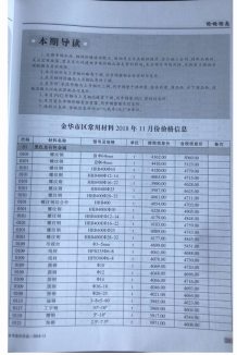 金华2018年11期造价信息电子版