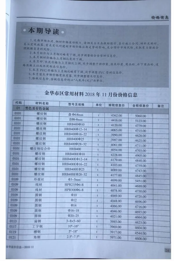 金华市2018年11月信息价PDF扫描件