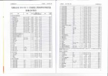 马鞍山2018年11期造价信息电子版