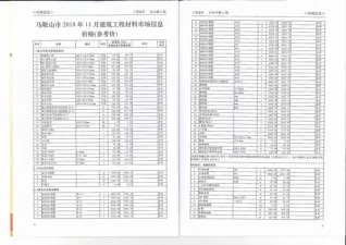 2018年马鞍山造价信息期刊封面