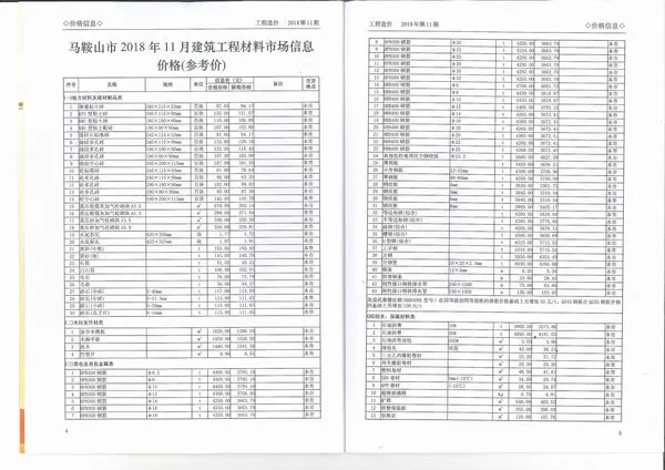 马鞍山市2018年11月信息价PDF扫描件