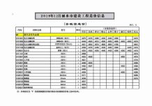 丽水2018年12期造价信息电子版
