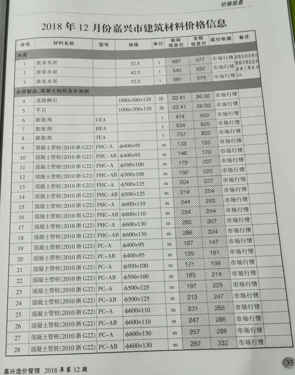 嘉兴市2018年12月信息价PDF扫描件