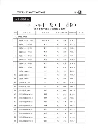 蚌埠市2018年12月造价信息PDF期刊