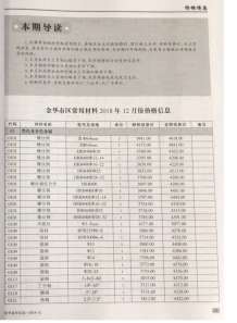 金华2018年12期造价信息电子版