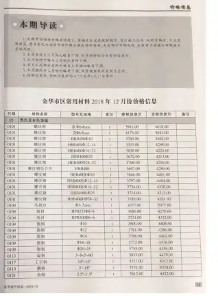 金华市2018年12月造价信息期刊封面