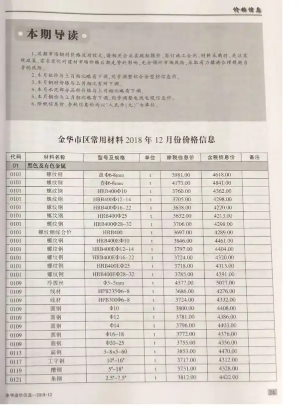 金华市2018年12月信息价PDF扫描件