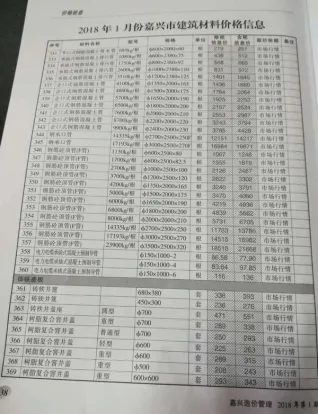 2018年1月嘉兴电子版工程信息价