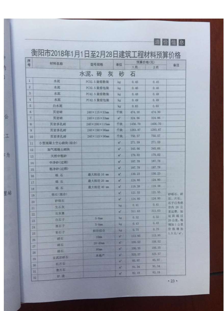 衡阳市2018年1月工程造价