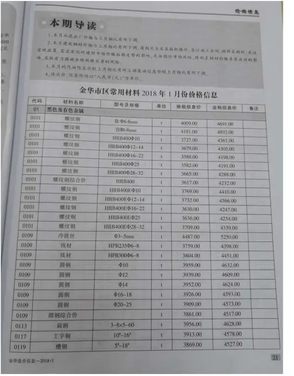 金华市2018年1期信息价PDF扫描件