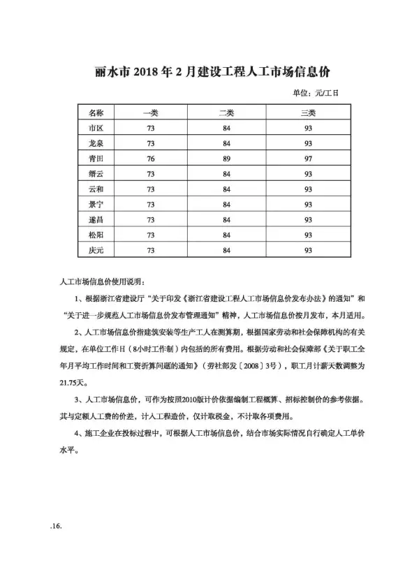 丽水市2018年2期信息价PDF扫描件