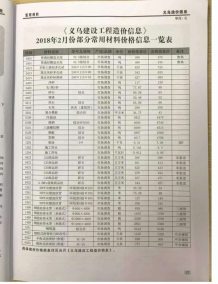 义乌2018年2期造价信息电子版