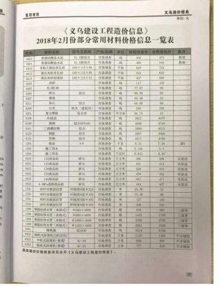 义乌建设工程造价信息2018年2月