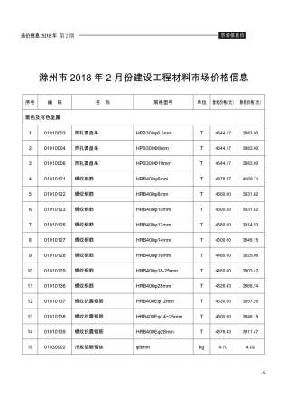 2018年2月滁州电子版