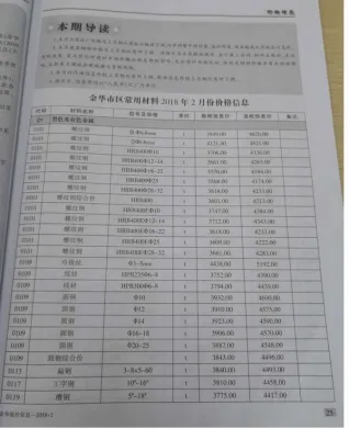 金华市2018年第2期造价信息PDF期刊