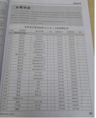 金华造价信息2018年2月