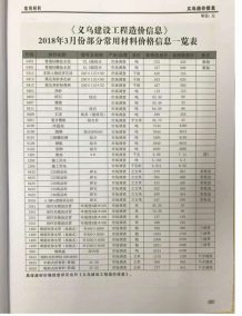 义乌2018年3期造价信息电子版