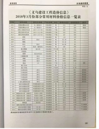 义乌建设工程造价信息2018年3月