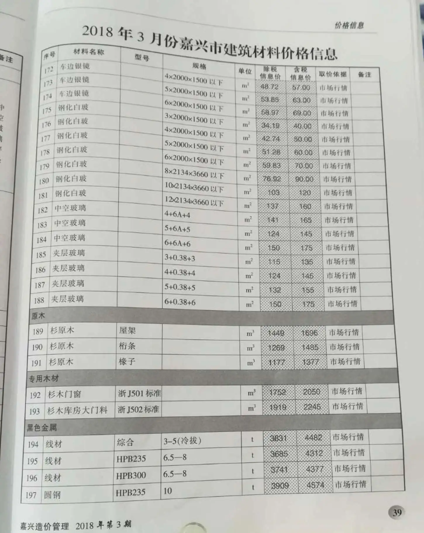 2018年3月嘉兴电子版工程信息价