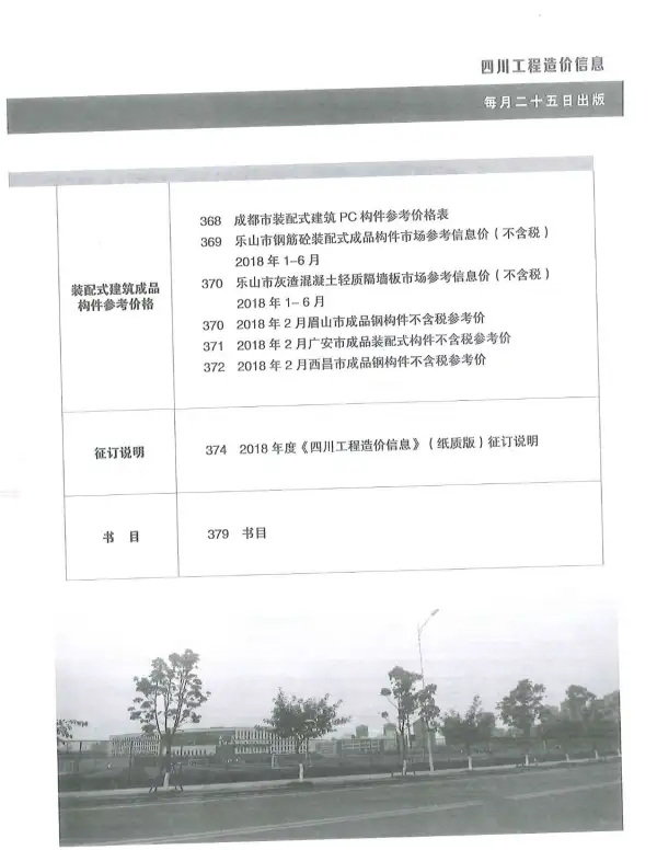 四川省2018年3期信息价PDF扫描件
