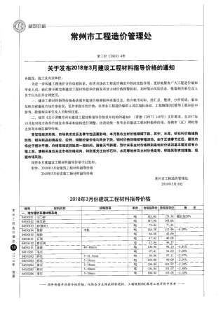 2018年3月常州电子版