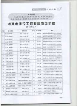 湘潭2018年3月造价信息