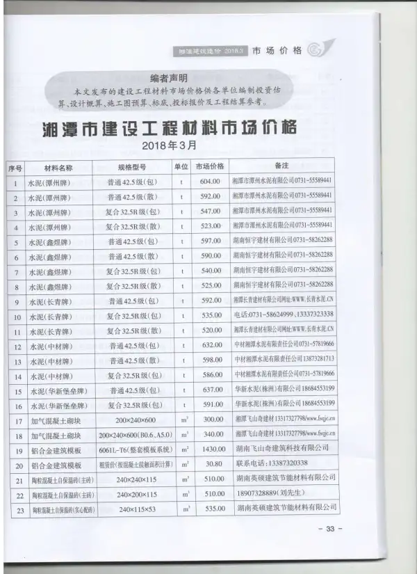 湘潭市2018年3期信息价PDF扫描件