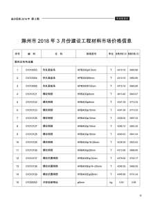 滁州2018年3期造价信息电子版