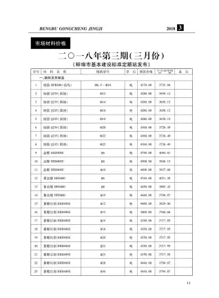 蚌埠市2018年第3期造价信息PDF期刊