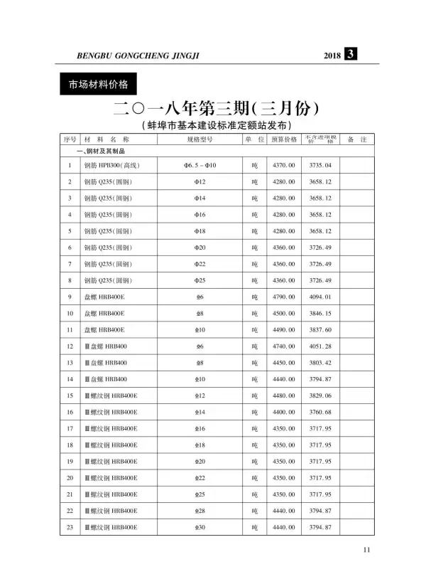 蚌埠市2018年3期信息价PDF扫描件