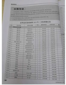 金华2018年3期造价信息电子版