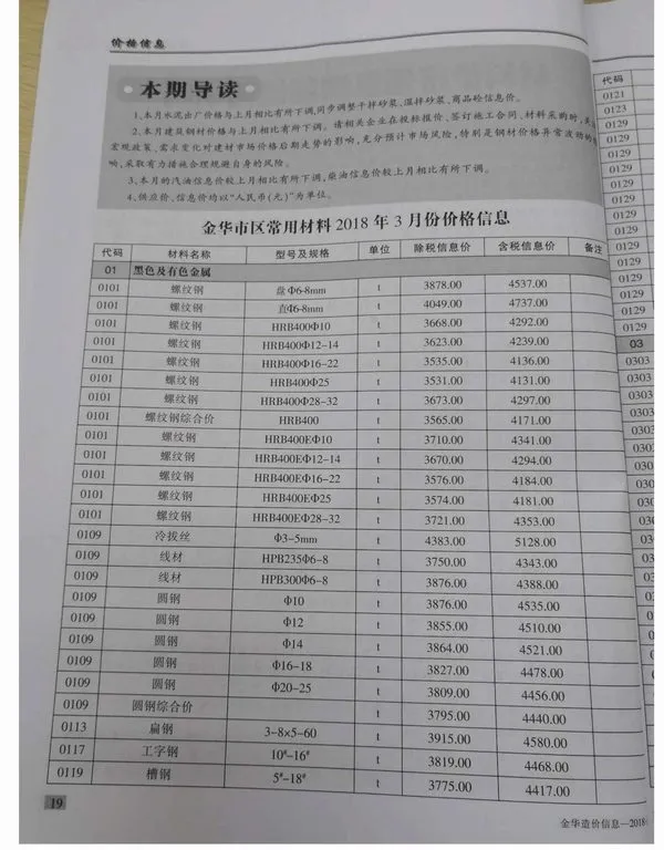 金华市2018年3期信息价PDF扫描件