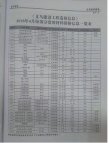 义乌2018年4期造价信息电子版