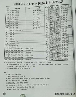 嘉兴造价管理综合信息2018年4月