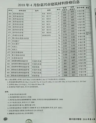 嘉兴市2018年4期信息价PDF扫描件