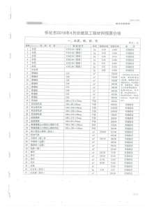 怀化2018年4期造价信息电子版
