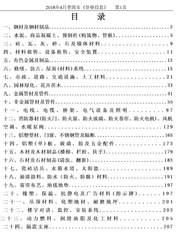 普洱市2018年4期信息价PDF扫描件