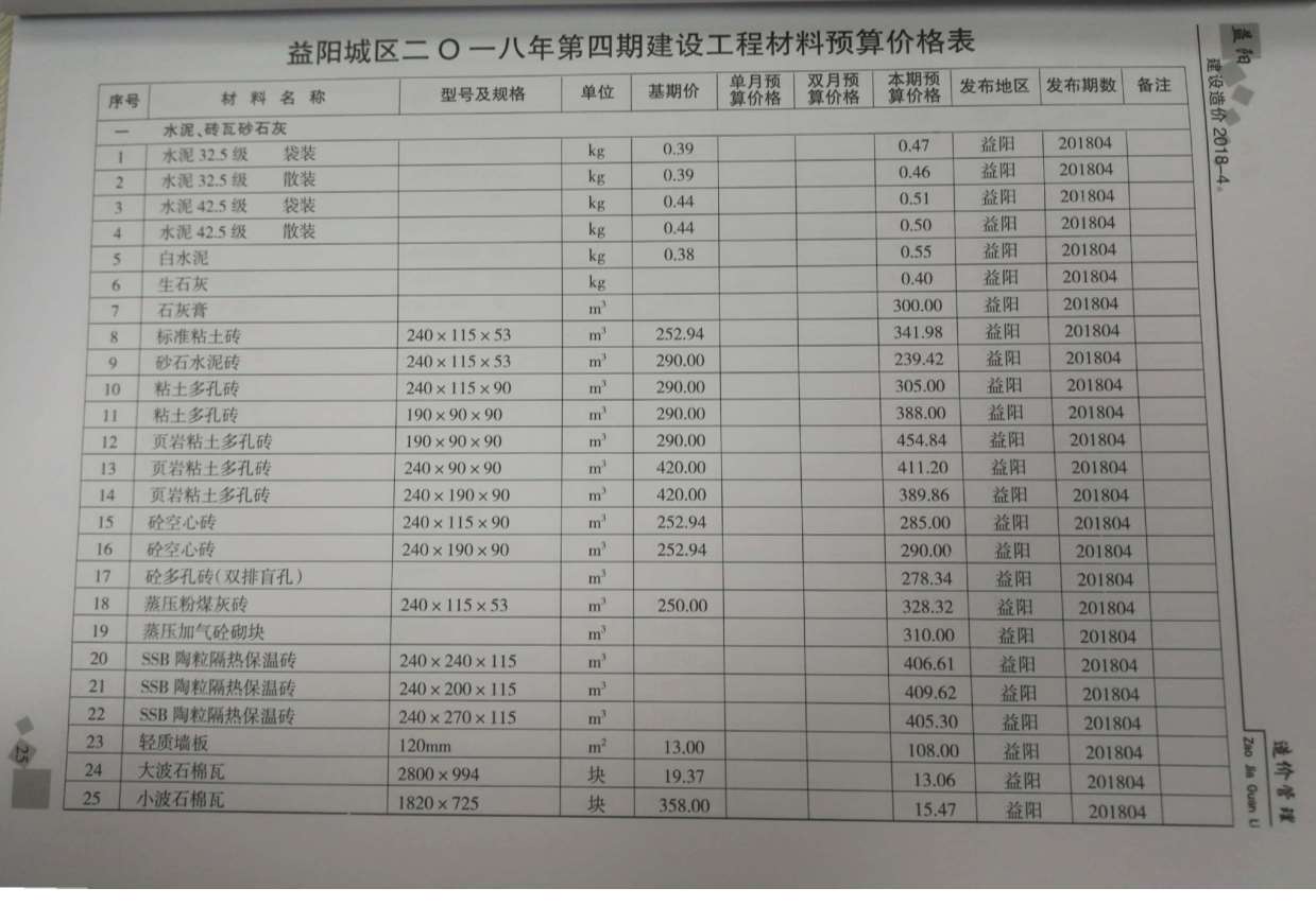 益阳市2018年4月信息价pdf扫描件