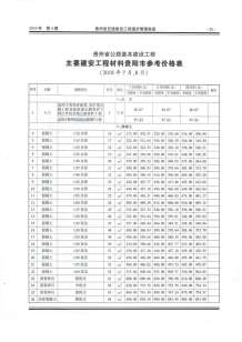 2018年4期贵州交通造价信息电子版