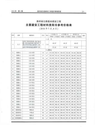 贵州交通建设工程造价管理信息2018年4月