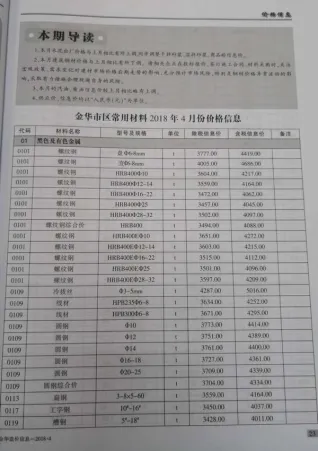 金华市2018年4期信息价PDF扫描件