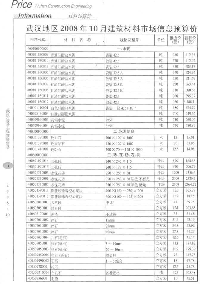 武汉市2008年10月建材计价依据