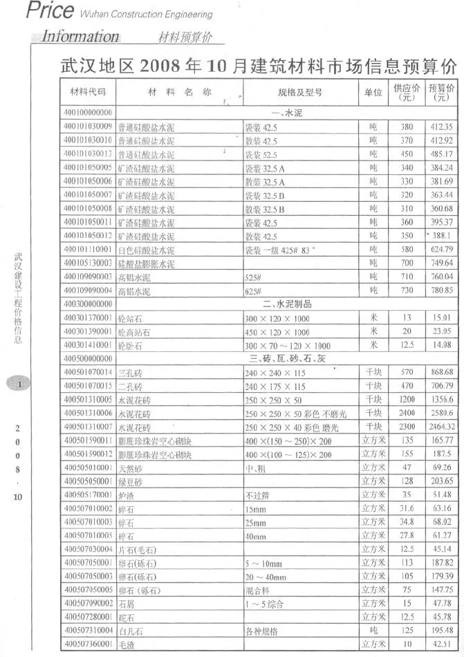 武汉市2008年10月造价信息PDF期刊