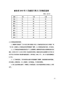 丽水2018年5期造价信息电子版