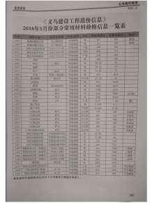 义乌2018年5期造价信息电子版