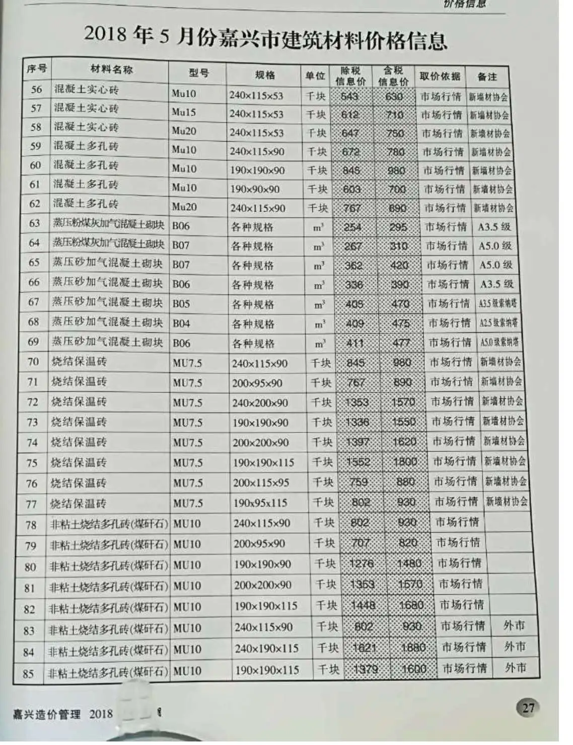 2018年5月嘉兴电子版工程信息价