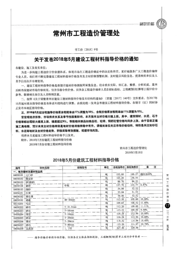 常州市2018年5期信息价PDF扫描件