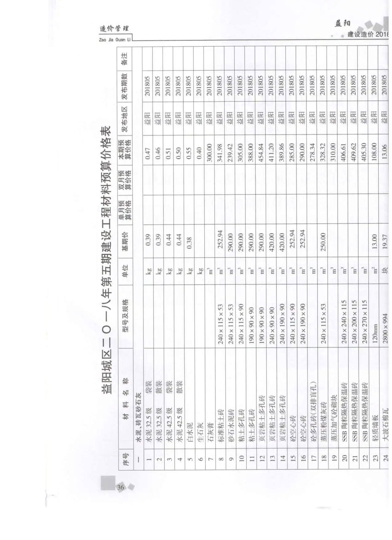 益阳市2018年第5期造价信息PDF期刊