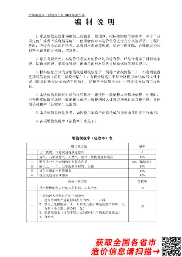 贺州市2018年5期信息价PDF扫描件