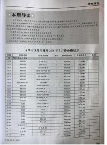 金华2018年5期造价信息电子版